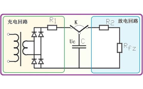 為什么電容器可以給電器供電，它不是只能瞬間輸出電流嗎？